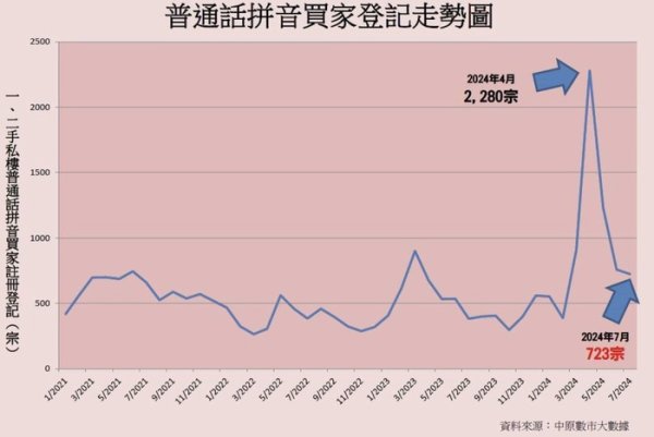 配资公司网址 香港楼市“撤辣”半年：楼价跌回八年前 内地买家较高峰期减少近七成
